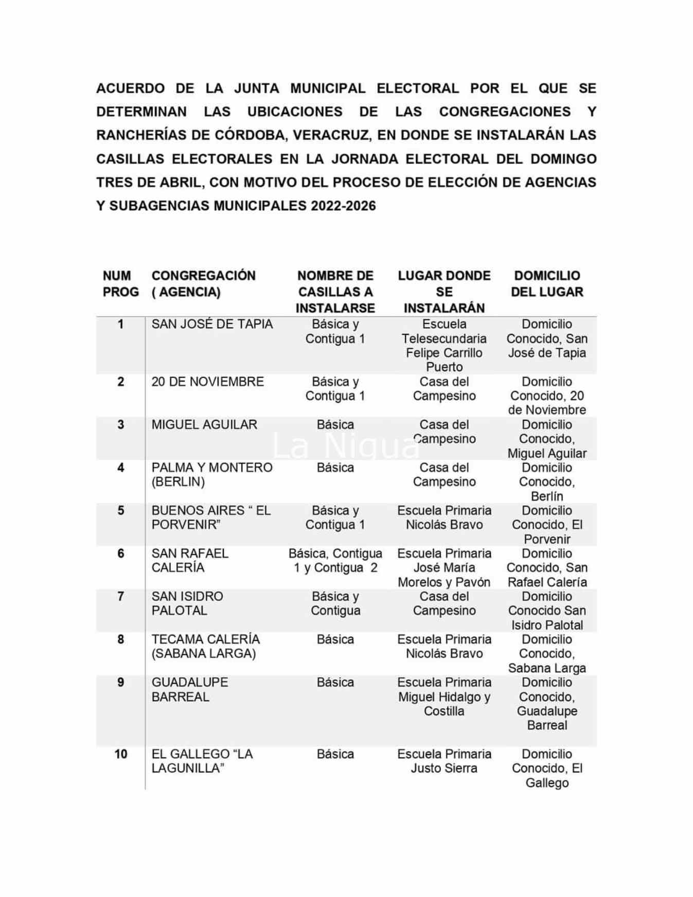 Recibe Junta Municipal Electoral material para elección de Agentes y publica listado de casillas 1 1 juntamunicipal2826726534204830052