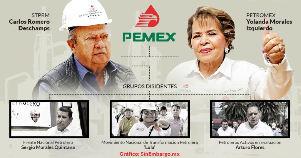 Romero Deschamps ya tiene quién lo releve. Son 4. Oposición alerta que ninguno está activo en Pemex