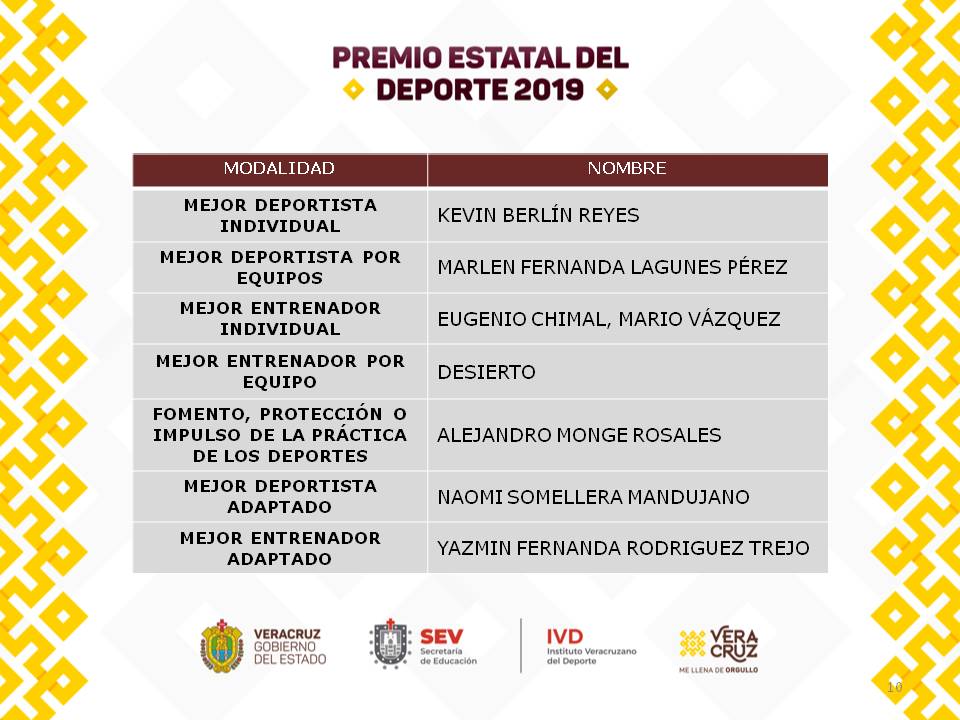 Kevin Berlín ganador del Premio Estatal del Deporte 2019