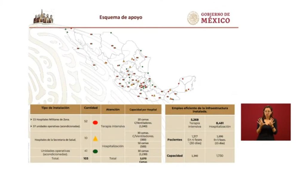 México inicia fase 2 por coronavirus; toma estas medidas