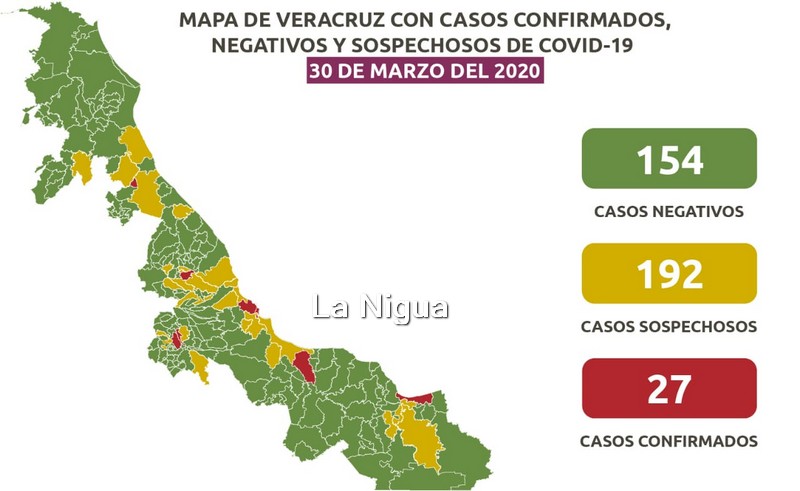 Estrategia Estatal contra el coronavirus 30/03/2020
