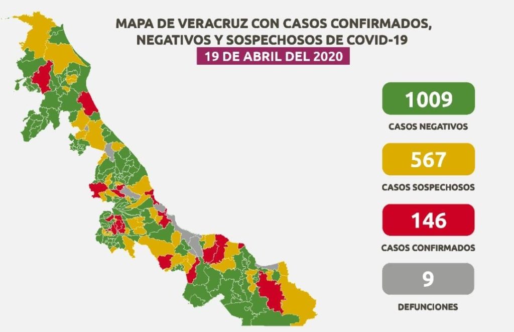 146 casos confirmados en Veracruz de Covid-19