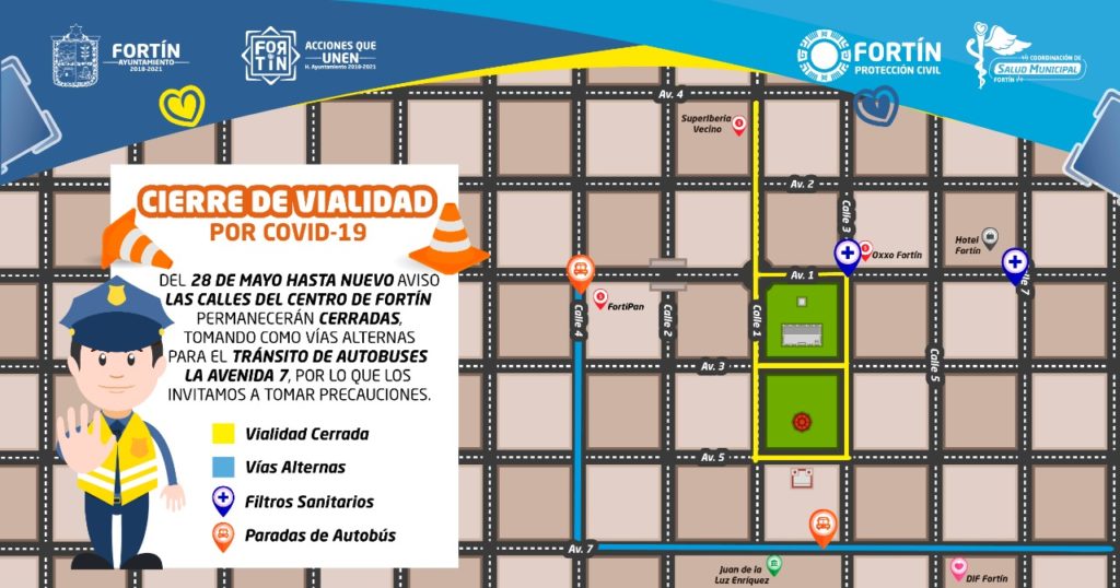 CIERRE PARCIAL DEL PRIMER CUADRO DE FORTÍN DEL 28 AL 31 DE MAYO PARA REDUCIR MOVILIDAD ANTE COVID-19