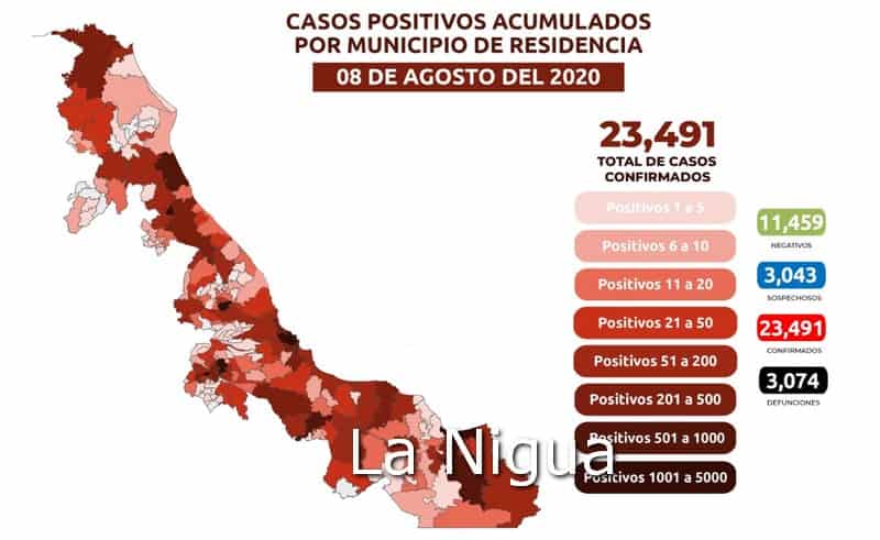 23 491 casos acumulados de Covid en Veracruz