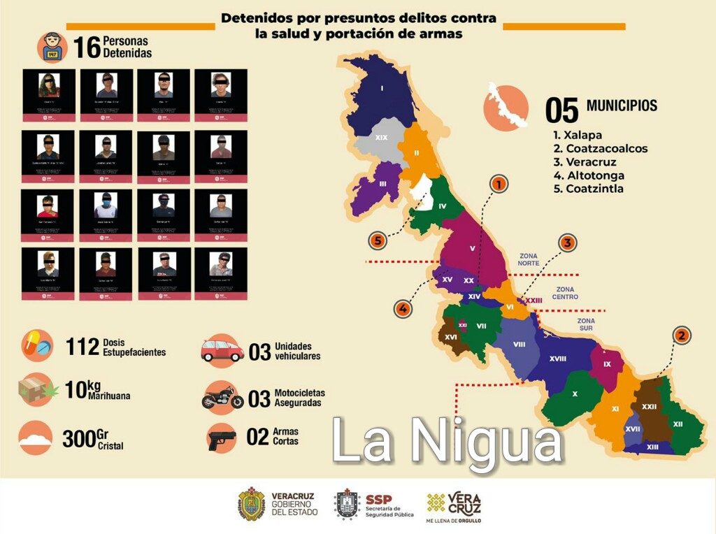 Registra SSP 16 detenciones por presuntos delitos contra la salud y portación de armas