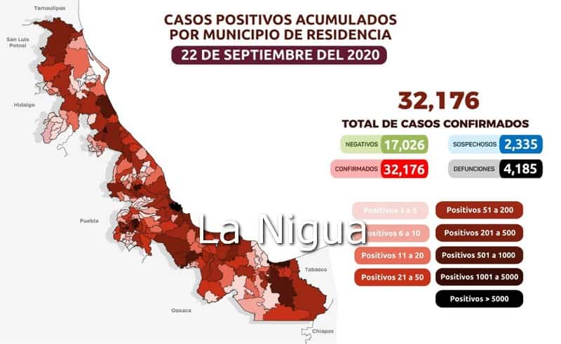 200 nuevos casos positivos de Covid en el estado de Veracruz