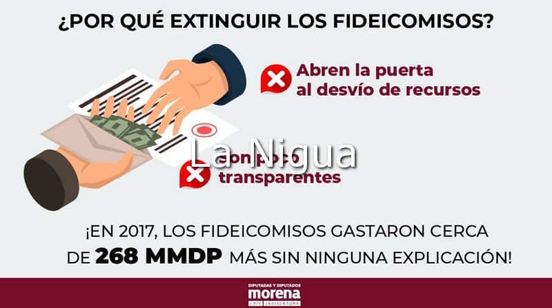 Irregularidades detectadas en el manejo del Fonden