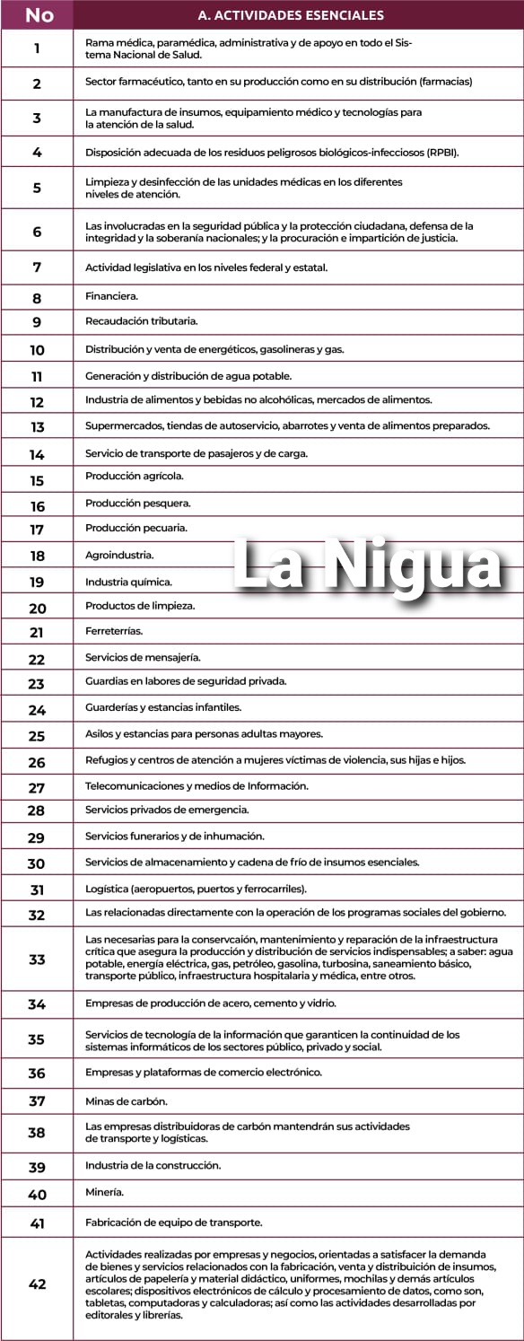 Nivel de Semaforización por municipios 8 20210906 092650