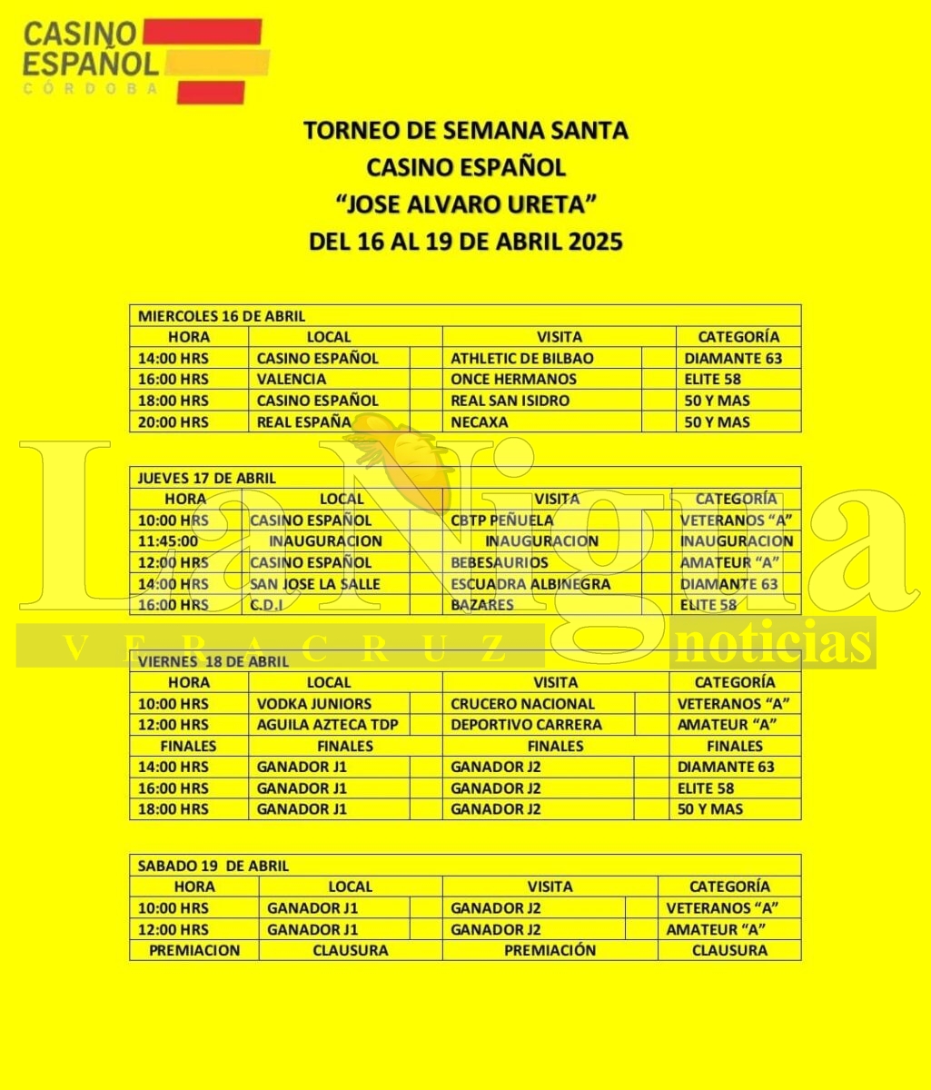 Abre el Semana Santa del<br>Casino con los masters 2 img 20250416 wa00062203614870183603824