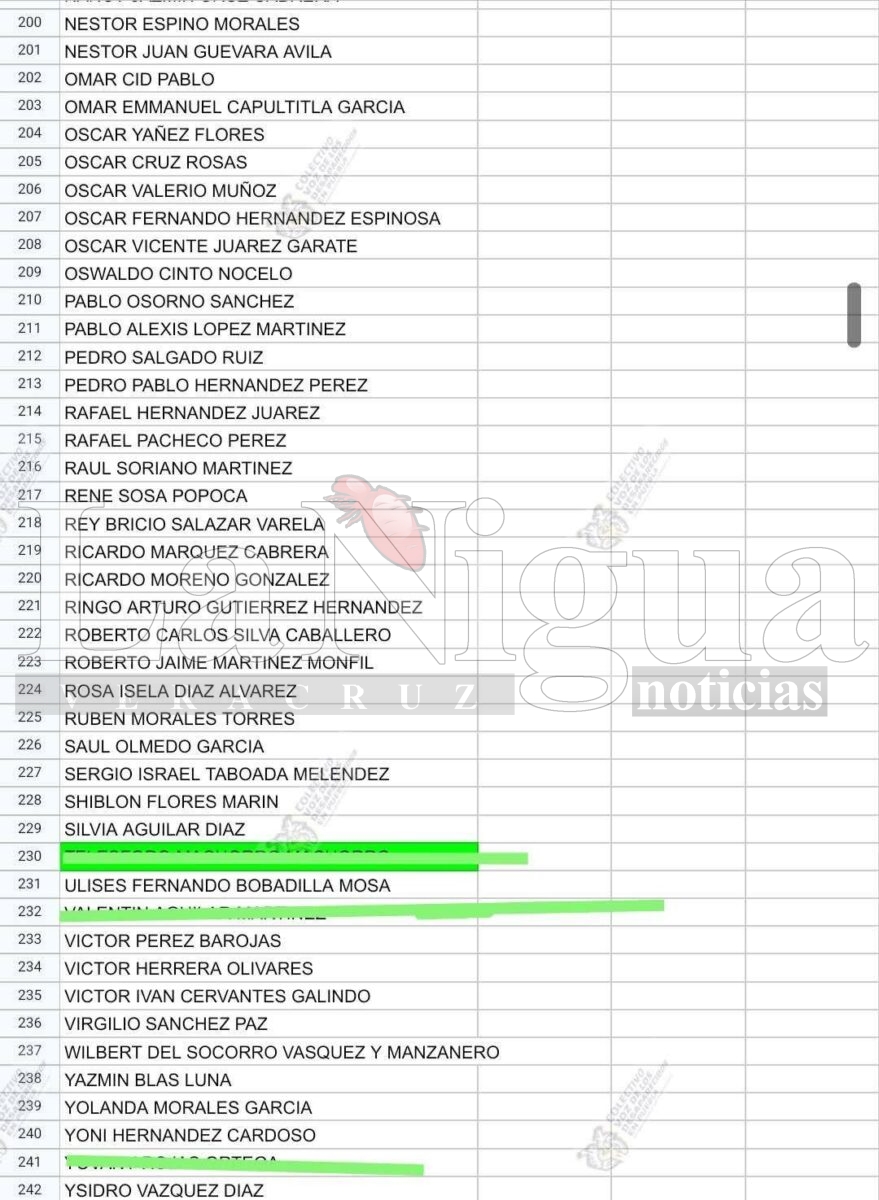 Difunden lista de 242 personas identificadas en el Semefo de Puebla; buscan a sus familias 2 img 20250731 wa00553273218648960238123