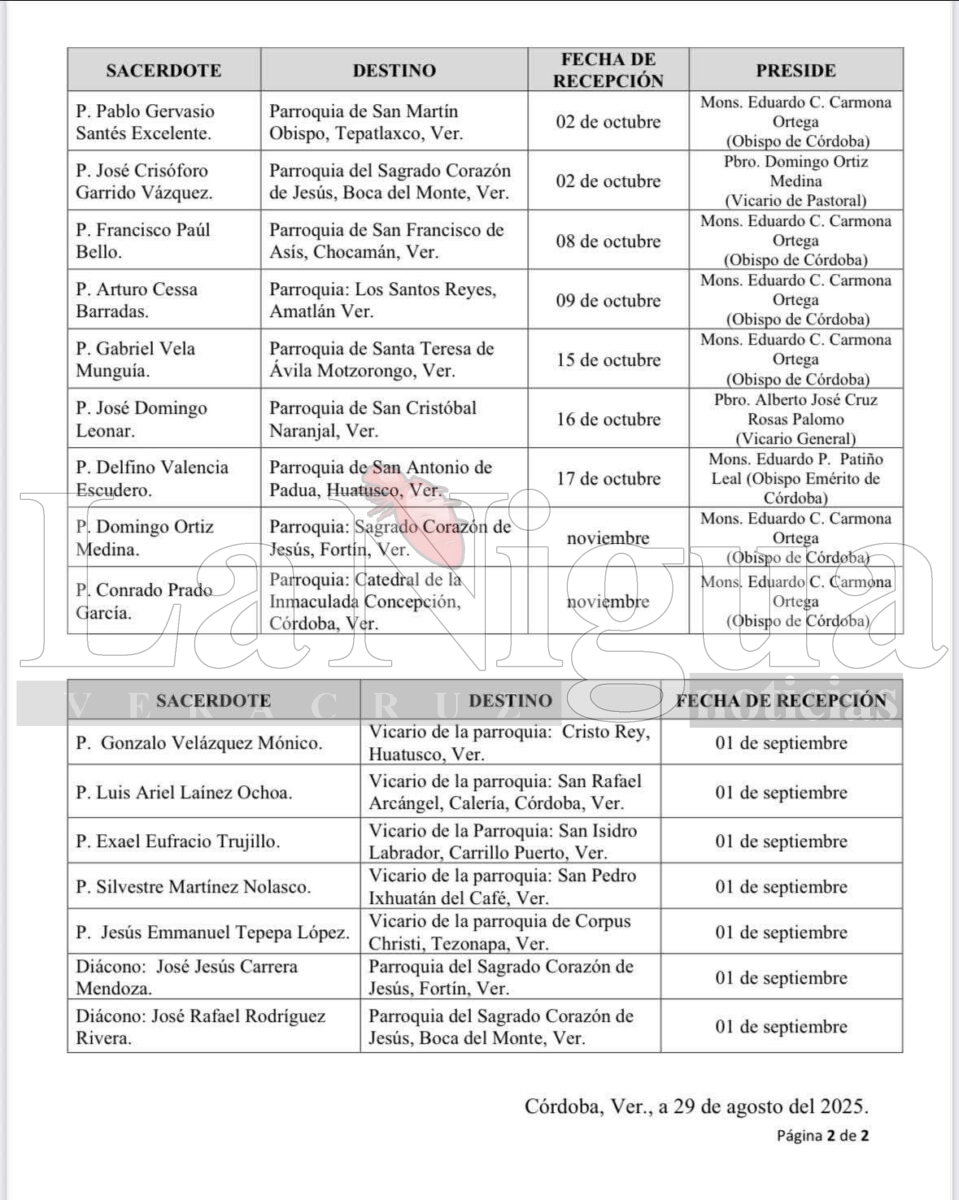 Diócesis de Córdoba anuncia cambios de párrocos y vicarios 1 img 20250830 wa00135591177607324210949