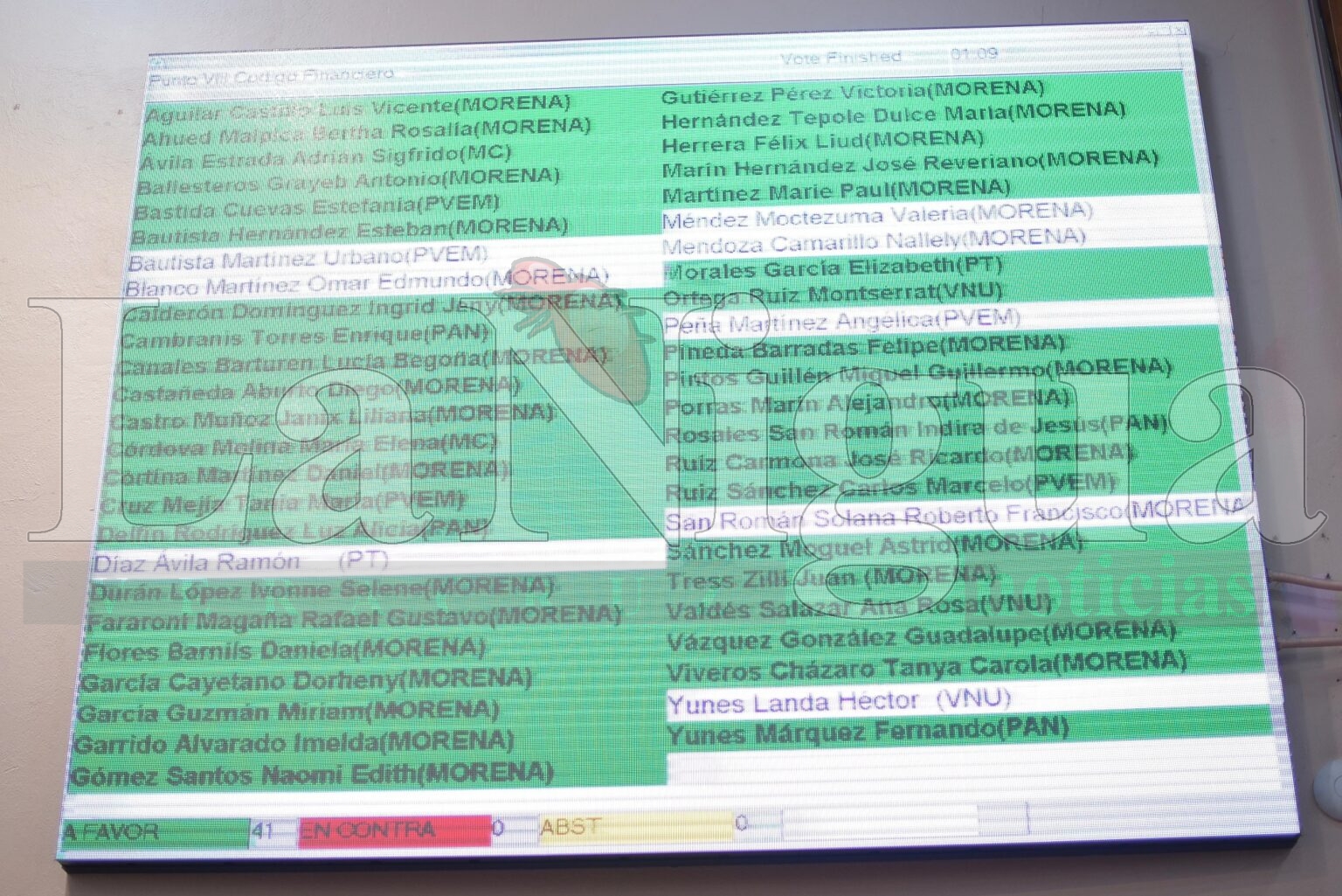 Avala Congreso que recursos de tiendas escolares sean destinados a planteles