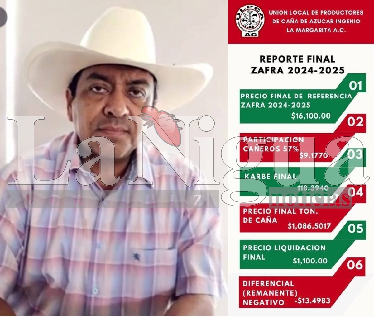 Exhorta ULPCA de La Margarita a cañeros no firmar ningún documento con el ingenio por saldo deudor. *Quedaron a deber a la factoría $13.40 por tonelada