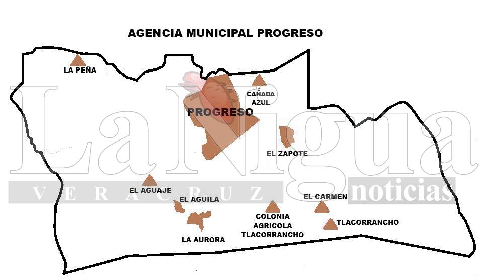 CONOCIENDO NUESTRO MUNICIPIO:LA AGENCIA MUNICIPAL DE PROGRESO.