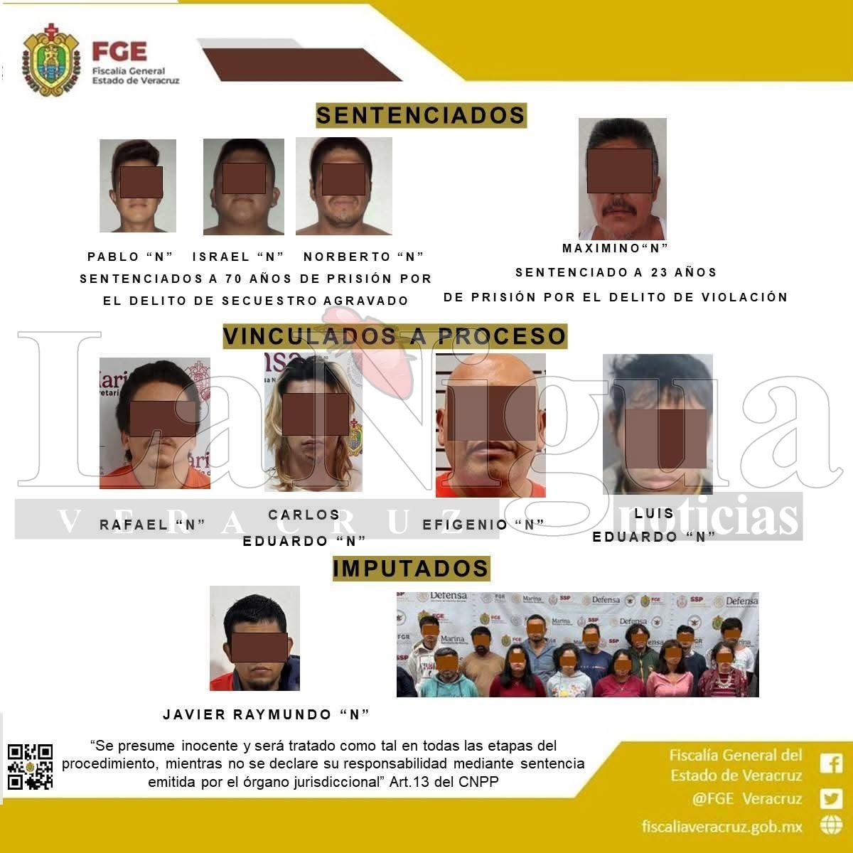 Fiscalía General del Estado obtiene sentencia de 70 años por secuestro agravado y logra avances procesales en diversos municipios de Veracruz