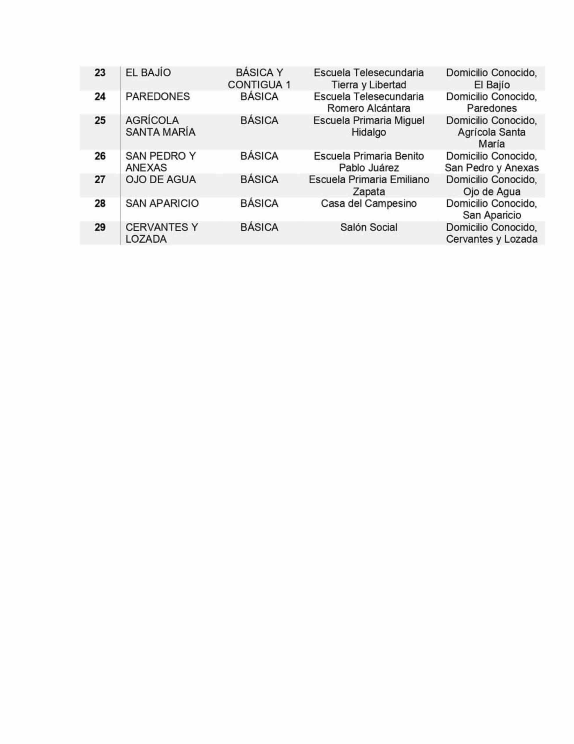 Recibe Junta Municipal Electoral material para elección de Agentes y publica listado de casillas 3 2 juntamunicipal7541801519272198474 scaled