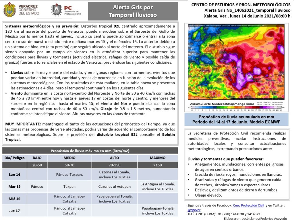 Informe Meteorológico para el estado de Veracruz