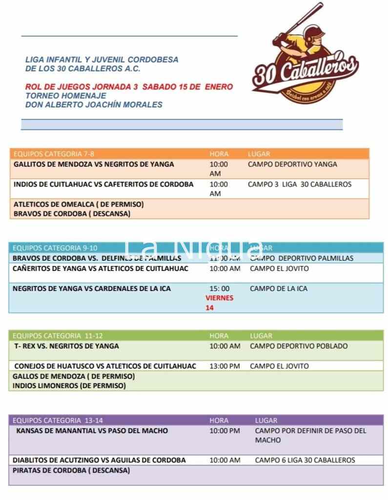 Negritos de Yanga vs T Rex Córdobaen Poblado en la Liga 30 Caballeros