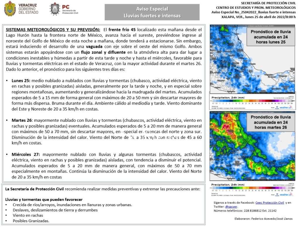 Informe Meteorológico 25 de abril 2022