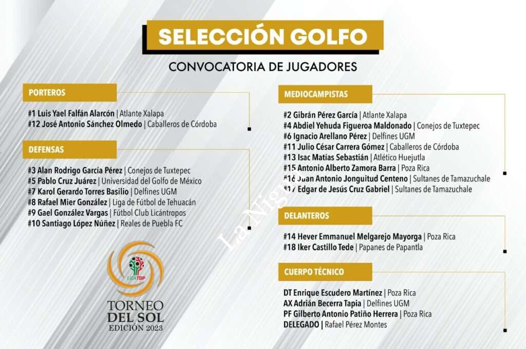 Tres Caballeros de Córdoba alTorneo del Sol en Guadalajara