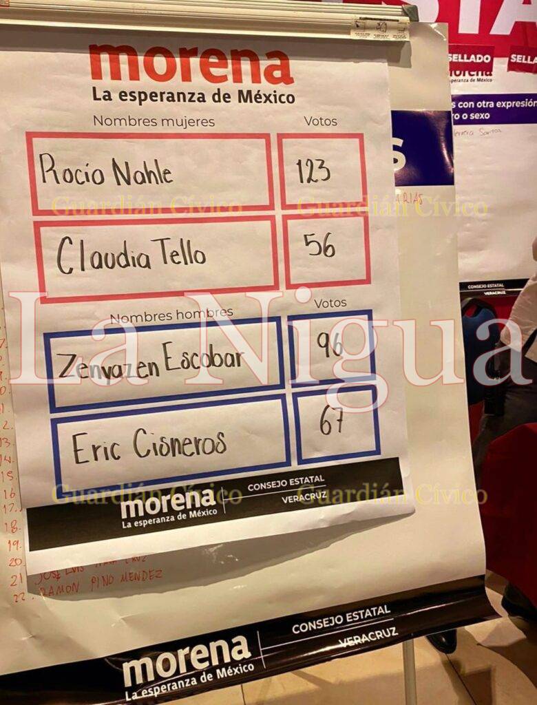 <em>Encabezan Nahle y </em>Zenyazen <em>votación para elección de la Coordinación de Comités de Defensa de la Cuarta Transformación en el estado</em> 4 IMG 20230928 WA0312