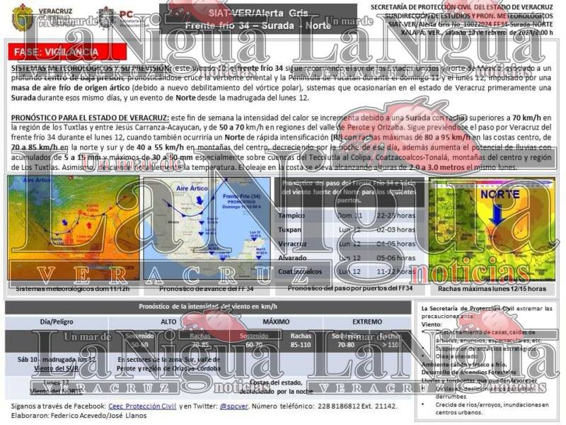 Mantiene la UMPC recomendaciones por posible evento de surada