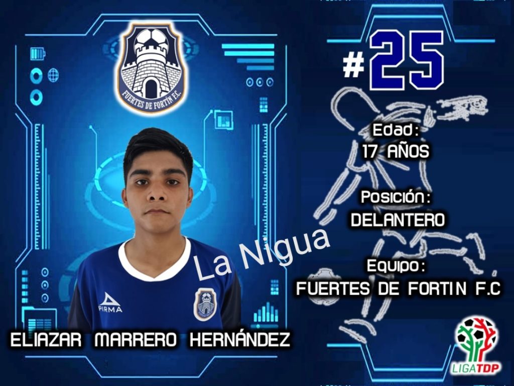 Fuertes de Fortín listo para la vuelta ante Lechuzas UPGCH