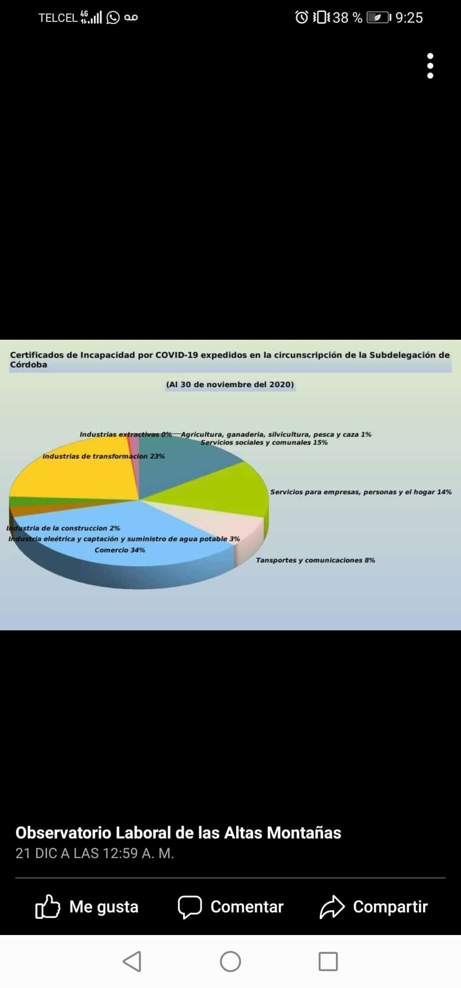 Screenshot 20201229 092545 com.facebook.katana 1