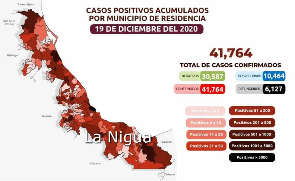 Se registran 163 casos nuevos de Covid 19 en el estado