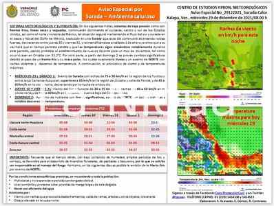 Informe Meteorológico